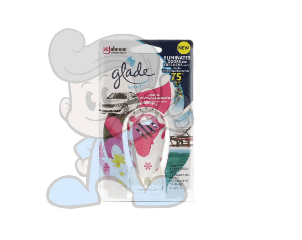 Scj Glade Sport Exotic Tropical Blossoms Primary 7Ml Motors